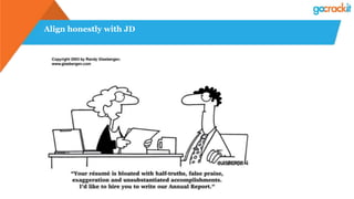 Align honestly with JD
https://www.pinterest.com/alexputman1/recruiting-cartoons/
 
