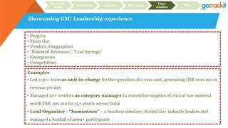 Showcasing GM/ Leadership experience
Recruiter
focus
Structure Content Relevance
Case
studies
Plan
• Projects
• Team size
• Vendors, Geographies
• “Potential Revenues”, “Cost Savings”
• Emergencies
• Competitions
Examples
• Led a 30+ team as unit-in-charge for the operation of a xxxx unit, generating INR xxxx mn in
revenue per day
• Managed 20+ vendors as category manager to streamline supplies of critical raw material
worth INR 100 mn for 15+ plants across India
• Lead Organizer - “Samantran” – a business conclave; hosted 20+ industry leaders and
managed a footfall of 1000+ participants
 