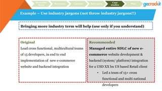 Example – Use industry jargons (not throw industry jargons!!)
Bringing more industry term will help (use only if you understand)
Original
Lead cross functional, multicultural teams
of 15 developers, in end to end
implementation of new e-commerce
website and backend integration
Recommended
Managed entire SDLC of new e-
commerce website development &
backend (system/ platform) integration
for a USD XX bn US based Retail client
• Led a team of 15+ cross
functional and multi national
developers
Recruiter
focus
Structure Content Relevance
Case
studies
Plan
 
