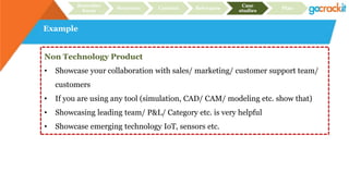 Example
Recruiter
focus
Structure Content Relevance
Case
studies
Plan
Non Technology Product
• Showcase your collaboration with sales/ marketing/ customer support team/
customers
• If you are using any tool (simulation, CAD/ CAM/ modeling etc. show that)
• Showcasing leading team/ P&L/ Category etc. is very helpful
• Showcase emerging technology IoT, sensors etc.
 