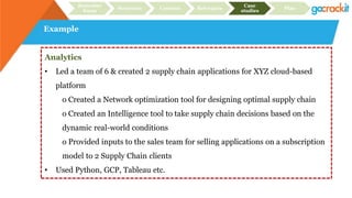 Example
Recruiter
focus
Structure Content Relevance
Case
studies
Plan
Analytics
• Led a team of 6 & created 2 supply chain applications for XYZ cloud-based
platform
o Created a Network optimization tool for designing optimal supply chain
o Created an Intelligence tool to take supply chain decisions based on the
dynamic real-world conditions
o Provided inputs to the sales team for selling applications on a subscription
model to 2 Supply Chain clients
• Used Python, GCP, Tableau etc.
 
