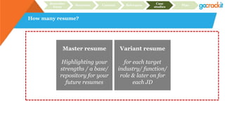 How many resume?
Recruiter
focus
Structure Content Relevance
Case
studies
Plan
Variant resume
for each target
industry/ function/
role & later on for
each JD
Master resume
Highlighting your
strengths / a base/
repository for your
future resumes
 