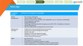 Some tips
Incoming
profile
Points to be brought out, if possible
Project
Management
• Size of Team and Project
• Client handled, Profile of client
• Impact in terms of Cost, schedule, risk, stakeholders, use of innovative methodology
• Top management reporting
• Change Management
• Technology worked (preferable emerging such as RPA, ETL, Visualization, Cloud etc.)
• Change Management
• Showcase Agile project management if you have done
Engineering /
PD/ R&D
• Collaboration with marketing/sales/CS/customers
• Uniqueness of product designed/ developed
• Model/ tools used
• Suppliers/Vendors developed/managed
• Stakeholder managed, client supported etc.
• Process improved/ automated
O&M • Size of team led
• Planning process/ system used
• Procurement/ management of spares/vendors
• Project management- overhauling/ renovation & modernization
• Process improvement incl. automation/system implementation
Recruiter
focus
Structure Content Relevance
Case
studies
Plan
 