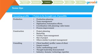 Some tips
Incoming profile Points to be brought out, if possible
Production • Production planning
• Team management
• Digitization/Automation efforts
• Coordination with planning/ sales teams
• Process improvement
Construction • Project planning
• Reporting
• Vendor/ team management
• Size of project
• Others similar to project management
Consulting • Client handled/ profile/ name of client
• Impact created
• Tools/ methodology used
• Thought leadership demonstrated
• Industry/ domain/ technology expertise
Recruiter
focus
Structure Content Relevance
Case
studies
Plan
 