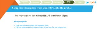 Some more Examples from students’ LinkedIn profile
Recruiter
focus
Structure Content Relevance
Case
studies
Plan
Bring tangibles
• How much revenue target you managed, grew
• Did you improve KPIs, what were they. If yes, how did you improve etc.
 