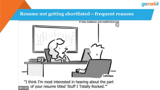Resume not getting shortlisted – frequent reasons
 