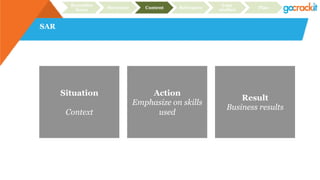 SAR
Recruiter
focus Structure Content Relevance
Case
studies Plan
Action
Emphasize on skills
used
Situation
Context
Result
Business results
 