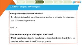 Academic projects of Undergrad
Recruiter
focus Structure Content Relevance
Case
studies Plan
Bring business/economic impact
• Developed Automated Irrigation system module to optimize the usage and
cost of water for agriculture
And/ or
Show tools/ analysis which you have used
• Used excel modeling for calculating soil moisture & soil density level for
multiple soil samples from different geography
 