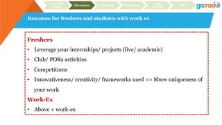 Resumes for freshers and students with work ex
Recruiter
focus Structure Content Relevance
Case
studies Plan
Freshers
•  Leverage your internships/ projects (live/ academic)
•  Club/ PORs activities
•  Competitions
•  Innovativeness/ creativity/ frameworks used >> Show uniqueness of
your work
Work-Ex
•  Above + work-ex
 