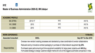 Recruiters’ focus - How
Recruiter
focus Structure Content Relevance
Case
studies Plan
 