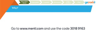 Why?
Recruiter
focus Structure Content Relevance
Case
studies Plan
 