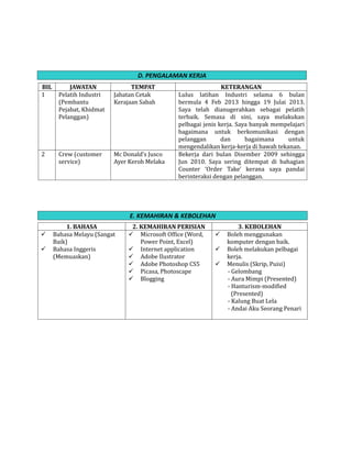 D. PENGALAMAN KERJA
E. KEMAHIRAN & KEBOLEHAN
BIL JAWATAN TEMPAT KETERANGAN
1 Pelatih Industri
(Pembantu
Pejabat, Khidmat
Pelanggan)
Jabatan Cetak
Kerajaan Sabah
Lulus latihan Industri selama 6 bulan
bermula 4 Feb 2013 hingga 19 Julai 2013.
Saya telah dianugerahkan sebagai pelatih
terbaik. Semasa di sini, saya melakukan
pelbagai jenis kerja. Saya banyak mempelajari
bagaimana untuk berkomunikasi dengan
pelanggan dan bagaimana untuk
mengendalikan kerja-kerja di bawah tekanan.
2 Crew (customer
service)
Mc Donald’s Jusco
Ayer Keroh Melaka
Bekerja dari bulan Disember 2009 sehingga
Jun 2010. Saya sering ditempat di bahagian
Counter ‘Order Take’ kerana saya pandai
berinteraksi dengan pelanggan.
1. BAHASA 2. KEMAHIRAN PERISIAN 3. KEBOLEHAN
 Bahasa Melayu (Sangat
Baik)
 Bahasa Inggeris
(Memuaskan)
 Microsoft Office (Word,
Power Point, Excel)
 Internet application
 Adobe Ilustrator
 Adobe Photoshop CS5
 Picasa, Photoscape
 Blogging
 Boleh menggunakan
komputer dengan baik.
 Boleh melakukan pelbagai
kerja.
 Menulis (Skrip, Puisi)
- Gelombang
- Aura Mimpi (Presented)
- Hanturism-modified
(Presented)
- Kalung Buat Lela
- Andai Aku Seorang Penari
 