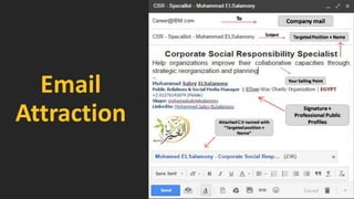 Email Attraction  