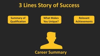 Career Summary 
3 Lines Story of Success 
Relevant Achievements 
What Makes You Unique? 
Summary of Qualification  