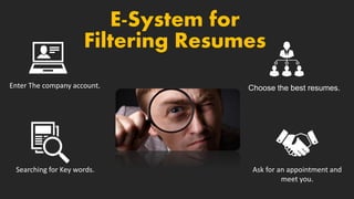 Enter The company account. Choose the best resumes. 
Searching for Key words. Ask for an appointment and 
meet you. 
E-System for 
Filtering Resumes 
 
