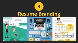 HOW TO ATTRACT ?
Most of Recruiters / HR Spend Only 10
Second To Review Your Resume.
 