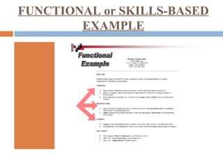 FUNCTIONAL or SKILLS-BASED
EXAMPLE
 