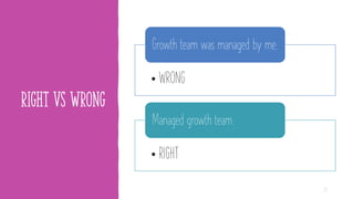 RIGHT VS WRONG
•WRONG
Growth team was managed by me.
•RIGHT
Managed growth team.
20
 