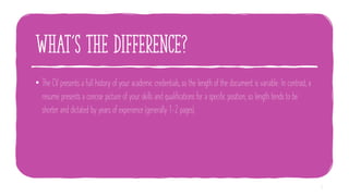 What’s the difference?
• The CV presents a full history of your academic credentials, so the length of the document is variable. In contrast, a
resume presents a concise picture of your skills and qualifications for a specific position, so length tends to be
shorter and dictated by years of experience (generally 1-2 pages).
3
 