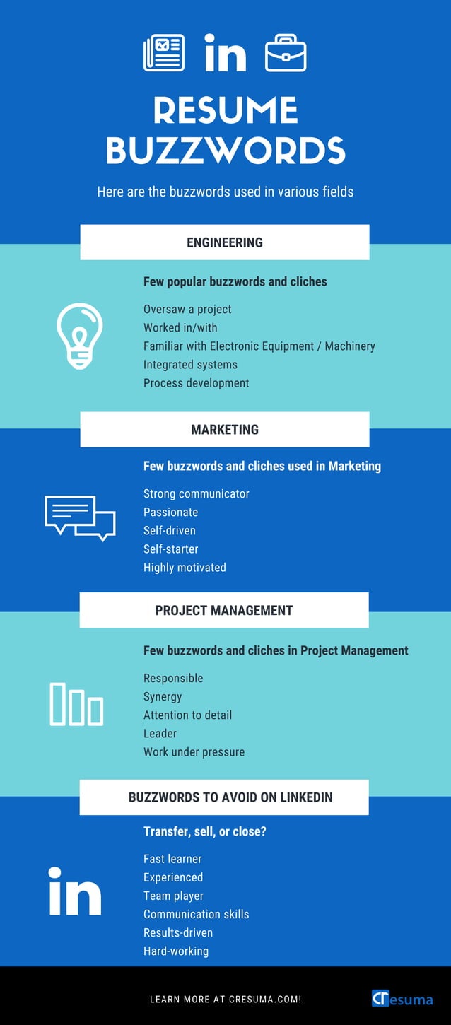 resume-buzzwords-and-cliches-cresuma