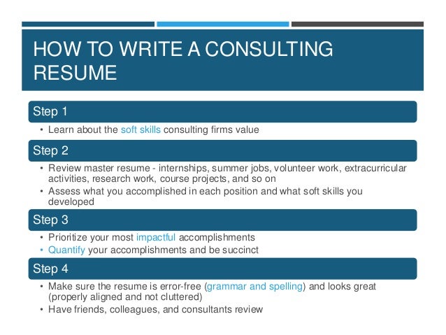 cover letter consulting firm