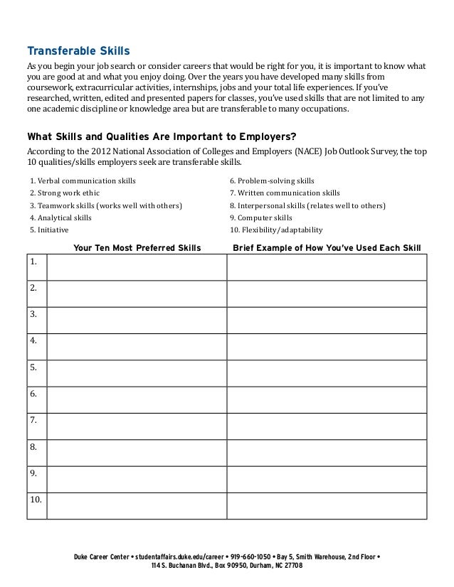 transferable skills resume sample skill in resume example transferable skills resume example