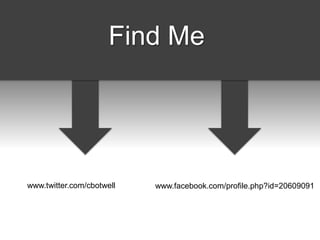 Visual Resume (Draft)