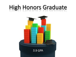 Visual Resume (Draft)