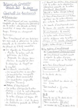 Resume coptagenerales2 [learneconomie.blogspot.com]