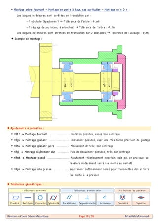 Révision – Cours Génie Mécanique Page 18 / 26 Mtaallah Mohamed
 Montage arbre tournant – Montage en porte à faux, cas particulier – Montage en « O » :
Les bagues intérieures sont arrêtées en translation par :
- 1 obstacle (épaulement) Tolérance de l’arbre : ∅…m6
- 1 réglage de jeu (écrou à encoches) Tolérance de l’arbre : ∅…h6
Les bagues extérieures sont arrêtées en translation par 2 obstacles Tolérance de l’alésage : ∅…H7
Exemple de montage :
Ajustements à connaître :
 H7f7 ▷ Montage tournant ………..………… Rotation possible, assez bon centrage
 H7g6 ▷ Montage glissant ………......……… Glissement possible, avec une très bonne précision de guidage
 H7h6 ▷ Montage glissant juste ……...…… Mouvement difficile, bon centrage
 H7j6 ▷ Montage légèrement dur ……….… Pas de mouvement possible, très bon centrage
 H7m6 ▷ Montage bloqué …..……......……… Ajustement théoriquement incertain, mais qui, en pratique, se
révélera modérément serré (se monte au maillet)
 H7p6 ▷ Montage à la presse …….…….… Ajustement suffisamment serré pour transmettre des efforts
(se monte à la presse)
Tolérances géométriques :
Tolérances de forme Tolérances d’orientation Tolérances de position
Planéité Rectitude Circularité Cylindricité Parallélisme Perpendicularité Inclinaison Coaxialité Symétrie
 