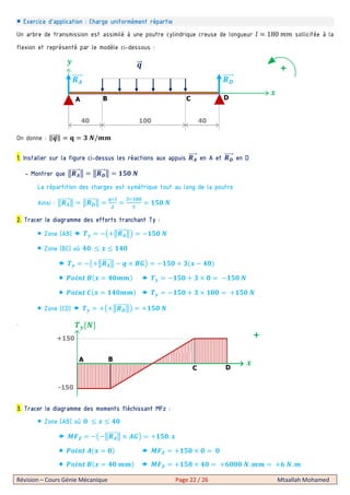 Révision – Cours Génie Mécanique Page 22 / 26 Mtaallah Mohamed
Exercice d’application : Charge uniformément répartie
Un arbre de transmission est assimilé à une poutre cylindrique creuse de longueur ] 180 == sollicitée à la
flexion et représenté par le modèle ci-dessous :
On donne : ‖aKK⃗‖ b 3 /
1. Installer sur la figure ci-dessus les réactions aux appuis M
KKKKK⃗ en A et [
KKKKK⃗ en D
- Montrer que c M
KKKKK⃗c c [
KKKKK⃗c %
La répartition des charges est symétrique tout au long de la poutre
Ainsi : c M
KKKKK⃗c c [
KKKKK⃗c
a I 3
%
2. Tracer le diagramme des efforts tranchant Ty :
Zone [AB] BH .d,c M
KKKKK⃗ce . %
Zone [BC] où 5  S  5
BH .d,c M
KKKKK⃗c . a NYe . % , 3+S . 5 -
N+S 5 - BH . % , 3 . %
+S 5 - BH . % , 3 , %
Zone [CD] BH ,d,c [
KKKKK⃗ce , %
.
3. Tracer le diagramme des moments fléchissant MFz :
Zone [AB] où  S  5
T .d.c M
KKKKK⃗c MYe , % . S
M+S - T , %
N+S 5 - T , % 5 , . , .
A
H
S
100
+aKK⃗
DB C
40 40
M
KKKKK⃗ [
KKKKK⃗
A
BHf g
S
-150
+
D
B
C
+150
 