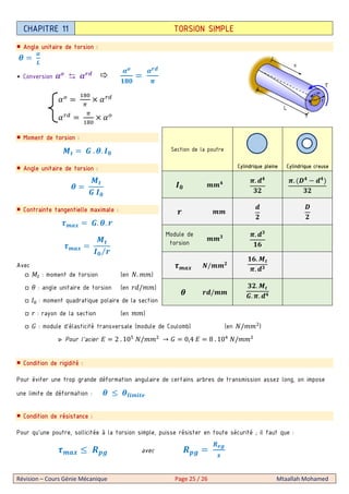 Révision – Cours Génie Mécanique Page 25 / 26 Mtaallah Mohamed
Angle unitaire de torsion :
s
Q
t
* Conversion Q ⇆ Q 
Q
l
Q
vw xyz
{
v|}
v|} {
xyz
vw
Moment de torsion :
T Y . s. X
Angle unitaire de torsion :
s
T
Y X
Contrainte tangentielle maximale :
U S Y. s.
U S
T
X ⁄
Avec
□ •€ : moment de torsion (en •. ==)
□ ‚ : angle unitaire de torsion (en 8ƒ/==)
□ „z : moment quadratique polaire de la section
□ 8 : rayon de la section (en ==)
□ … : module d’élasticité transversale (module de Coulomb) (en •/==†
)
▷ Pour l’acier ‡ 2 . 10ˆ
•/==†
→ … 0,4 ‡ 8 . 10‰
•/==†
Condition de rigidité :
Pour éviter une trop grande déformation angulaire de certains arbres de transmission assez long, on impose
une limite de déformation : s  sI
Condition de résistance :
Pour qu’une poutre, sollicitée à la torsion simple, puisse résister en toute sécurité ; il faut que :
U S  D& avec D&
&
CHAPITRE 11 TORSION SIMPLE
Section de la poutre
Cylindrique pleine Cylindrique creuse
X 5 . 5
3
. +[5
. 5
-
3
[
Module de
torsion
3 . 3
U S /
. T
. 3
s /
3 . T
Y. . 5
 