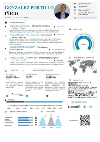 RECENT	EMPLOYMENT
GONZALEZ PORTILLO
IÑIGO
Portuguese Business Group with factories in Italy, Spain, Portugal, Angola and Brazil.
The Angolan company has 2 factories, 600 employees and a turnover of €80 million.
Deputy	General	Manager	–	Companhia	Previdente	
Sep 2013 - PRESENT
	
Creation and development of the company from its inception. Start-up of the distribution
company in 31 countries, attained international product certificates, secured trade
agreements with large corporations and won a range of awards for internationalisation and
project development
General	Manager	–	Sales	Mananger–	Sonkyo	Energy	
Sep 2008 – Agost 2013
Management Consultant to companies in different areas and sectors. Advising Managing
directors and heads of departmens of each company in relation to its activity – organization.
MANGENEMENT	CONSULTANT–	PrismaGroup	
Jul 2007– Agost 2008
ORGANISATION. OPENING NEW
MARKETS. C O S T E F F E C T I V E N E S S .
IMPROVED BUSINESS.
ANALYSIS. DIVERSIFICATION
MANAGEMENT OF HIGH PERFORMANCE
TEAMS. RESPONSABILITY.
B.S.C.DECISION MAKING. IMAGEN.
CHANGE MANAGEMENT. STRATEGIC
GROWTH. TRANSFORMATION.
ENJOYMENT.WEALTH CREATION.
Ingo992004 @yahoo.es
+351 919517006
Skype: ingo992004
EDUCATION													/																							PROFESSIONAL	SPECIALISMS
More information in :
ORGANISATION
NEGOTIATION
OPENING MARKETS
RISK CONTROL
85
5080
5085
5090
50
85
50
Lisboa - Portugal
SPANISHENGLISH PORTUGUESE
TIMELINE
IÑIGO	
Name
1985 1988 1991 2011 2012 2013 2014 2015 2016
	PROFESSIONALS		SKILLS LANGUAGES
Rua Jorge Alves, Bloco E- 2A
Lisboa - Portugal
MANAGER / COMERCIAL MANAGER
YOU	CAN	FIND	MY	ON		
100
70
WHO	I	AM?
	INTERNACIONAL	EXPERIENCE
INTEREST		IN:
Santander – España
Santiago de Compostela – España
EDUCATION		
BUSINESS AND
ECONOMICS DEGREE.
1985/1991
Study of business, markets,
trade and economics at
the Complutense university
Madrid. Spain.
Universidad Complutense
de Madrid
ORGANISATION	
	
BUSINESS
1993 / 2016
Extensive experience in the
organization,restructure,
transformation and start-up
of businesses gained thorough
the various companies I have
worked in.
MARKET	EXPANXION	
	
NATIONAL &
INTERNATIONAL
1993 / 2016
Specialisation in commercial
organization, highlighting control,
growth, diversification and
stablishment of solid commercial
structures. Extensive experience
of international markets.
Orense – España
70
General	Manager	–	Sales	Manager	–	Mecanizados	Rodriguez	
Sept 2001 – Jun 2007
Company in the Iron and Steel sector, placing products in the national and international
markets, with head office in Orense (Spain) and subsidiary companies in Portugal and Brazil.
PLANNING
www.linkedin.com/in/inigo-gonzalez-portillo
	
		
					 				
 