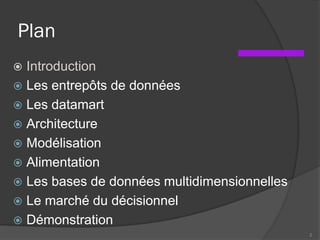 Plan
 Introduction
 Les entrepôts de données
 Les datamart
 Architecture
 Modélisation
 Alimentation
 Les bases de données multidimensionnelles
 Le marché du décisionnel
 Démonstration
2
 