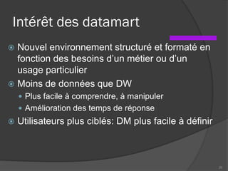 Intérêt des datamart
 Nouvel environnement structuré et formaté en
fonction des besoins d’un métier ou d’un
usage particulier
 Moins de données que DW
 Plus facile à comprendre, à manipuler
 Amélioration des temps de réponse
 Utilisateurs plus ciblés: DM plus facile à définir
20
 