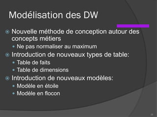 Modélisation des DW
 Nouvelle méthode de conception autour des
concepts métiers
 Ne pas normaliser au maximum
 Introduction de nouveaux types de table:
 Table de faits
 Table de dimensions
 Introduction de nouveaux modèles:
 Modèle en étoile
 Modèle en flocon
28
 