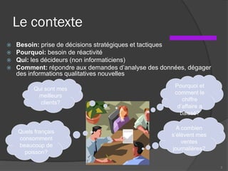 Le contexte
 Besoin: prise de décisions stratégiques et tactiques
 Pourquoi: besoin de réactivité
 Qui: les décideurs (non informaticiens)
 Comment: répondre aux demandes d’analyse des données, dégager
des informations qualitatives nouvelles
3
Qui sont mes
meilleurs
clients?
A combien
s’élèvent mes
ventes
journalières?
Quels français
consomment
beaucoup de
poisson?
Pourquoi et
comment le
chiffre
d’affaire a
baissé?
 