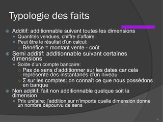 Typologie des faits
 Additif: additionnable suivant toutes les dimensions
 Quantités vendues, chiffre d’affaire
 Peut être le résultat d’un calcul:
○ Bénéfice = montant vente - coût
 Semi additif: additionnable suivant certaines
dimensions
 Solde d’un compte bancaire:
○ Pas de sens d’additionner sur les dates car cela
représente des instantanés d’un niveau
○ Σ sur les comptes: on connaît ce que nous possédons
en banque
 Non additif: fait non additionnable quelque soit la
dimension
 Prix unitaire: l’addition sur n’importe quelle dimension donne
un nombre dépourvu de sens
31
 