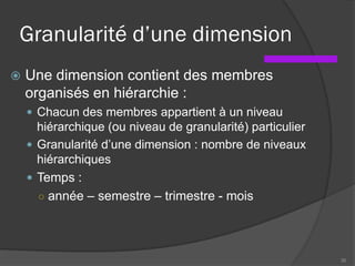 Granularité d’une dimension
 Une dimension contient des membres
organisés en hiérarchie :
 Chacun des membres appartient à un niveau
hiérarchique (ou niveau de granularité) particulier
 Granularité d’une dimension : nombre de niveaux
hiérarchiques
 Temps :
○ année – semestre – trimestre - mois
36
 