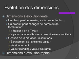 Évolution des dimensions
 Dimensions à évolution lente
 Un client peut se marier, avoir des enfants…
 Un produit peut changer de noms ou de
formulation:
○ « Raider » en « Twix »
○ « yaourt à la vanille » en « yaourt saveur vanille »
 Gestion de la situation, 3 solutions:
○ Écrasement de l’ancienne valeur
○ Versionnement
○ Valeur d’origine / valeur courante
 Dimensions à évolution rapide
38
 