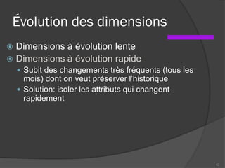 Évolution des dimensions
 Dimensions à évolution lente
 Dimensions à évolution rapide
 Subit des changements très fréquents (tous les
mois) dont on veut préserver l’historique
 Solution: isoler les attributs qui changent
rapidement
42
 