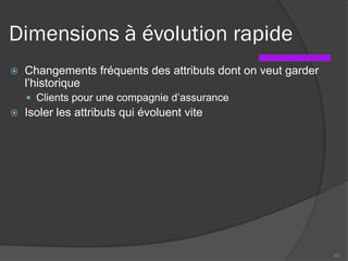 Dimensions à évolution rapide
 Changements fréquents des attributs dont on veut garder
l’historique
 Clients pour une compagnie d’assurance
 Isoler les attributs qui évoluent vite
43
 