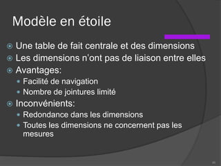 Modèle en étoile
 Une table de fait centrale et des dimensions
 Les dimensions n’ont pas de liaison entre elles
 Avantages:
 Facilité de navigation
 Nombre de jointures limité
 Inconvénients:
 Redondance dans les dimensions
 Toutes les dimensions ne concernent pas les
mesures
46
 