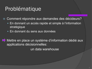Problématique
 Comment répondre aux demandes des décideurs?
 En donnant un accès rapide et simple à l’information
stratégique
 En donnant du sens aux données
Mettre en place un système d’information dédié aux
applications décisionnelles:
un data warehouse
5
 