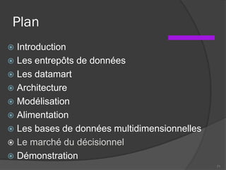 Plan
 Introduction
 Les entrepôts de données
 Les datamart
 Architecture
 Modélisation
 Alimentation
 Les bases de données multidimensionnelles
 Le marché du décisionnel
 Démonstration
71
 