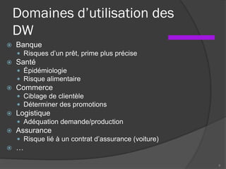 Domaines d’utilisation des
DW
 Banque
 Risques d’un prêt, prime plus précise
 Santé
 Épidémiologie
 Risque alimentaire
 Commerce
 Ciblage de clientèle
 Déterminer des promotions
 Logistique
 Adéquation demande/production
 Assurance
 Risque lié à un contrat d’assurance (voiture)
 …
8
 