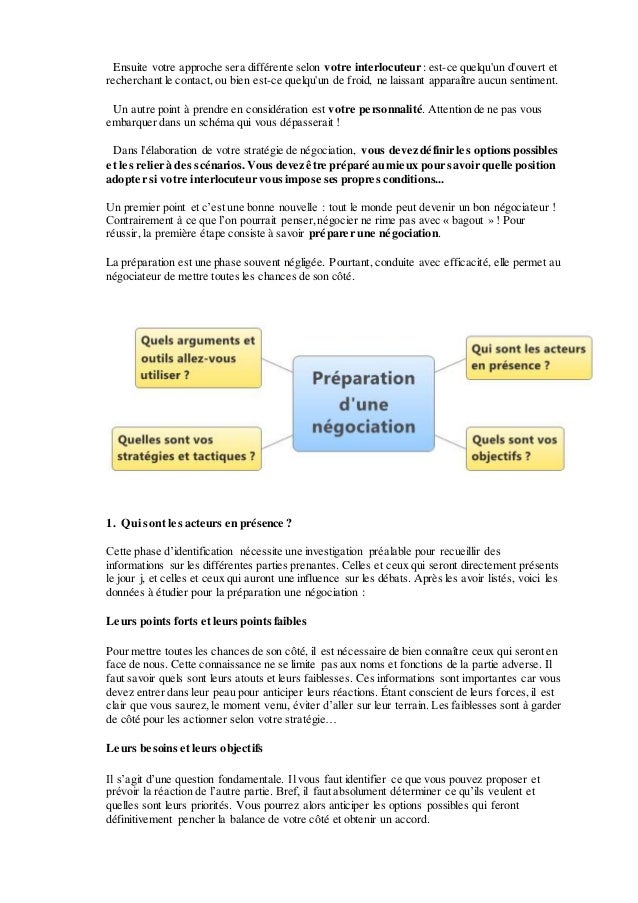 10++ 500 questions pour reveler votre personnalite info