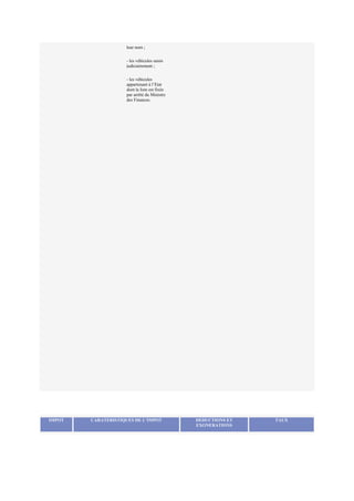 leur nom ;
- les véhicules saisis
judiciairement ;
- les véhicules
appartenant à l’Etat
dont la liste est fixée
par arrêté du Ministre
des Finances.
IMPOT CARATERISTIQUES DE L’IMPOT DEDUCTIONS ET
EXONERATIONS
TAUX
 