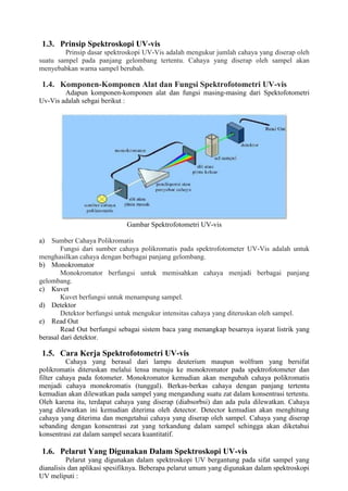 Spektroskopi: Teknik Analisis Zat dengan Cahaya