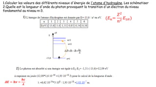 1.Calculer les valeurs des différents niveaux d'énergie de l'atome d'hydrogène. Les schématiser
2.Quelle est la longueur d'onde du photon provoquant la transition d'un électron du niveau
fondamental au niveau n=3.
1)
2)
𝜟𝑬 = 𝒉𝝂 =
𝒉𝒄
𝝀
(𝐸𝑛=
𝑍2
𝑛2
𝐸1𝐻)
 